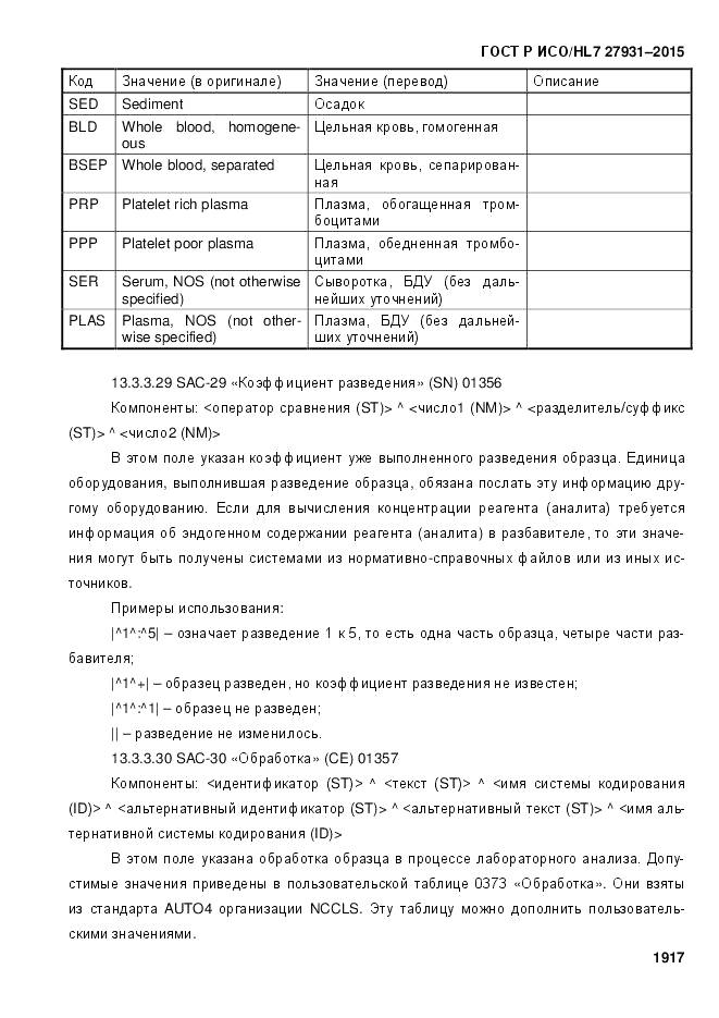 ГОСТ Р ИСО/HL 7 27931-2015, страница 1924